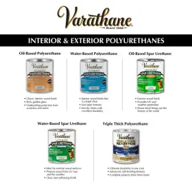 341719 Branded Interior Polyurethane 1 Quart Clear Gloss Oil-based Finish