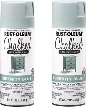 302595 Rust-oleum 2 Pack Chalked Ultra Matte Spray Paint Serenity Blue Brand New