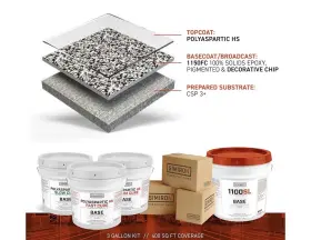 Theflakesource 445009892851 Decorative Color Chips Epoxy Kit For Garage And Concrete Floors 40 Lbs