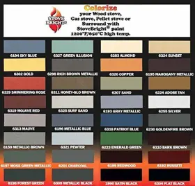 Woodeze 054424015176 Stove Bright High Temp Paint