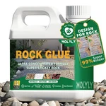 Rock For Landscaping - Mulch Glue, Gravel Binder & Oz, Clear New. Price: $35.70.
