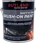 High Temp Flat Black Fireplace Paint For Wood Stoves & Metal - 1 Gallon New. Price: $333.99.