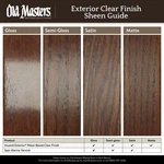 Old Masters 71104 Exterior Water-based Clear Satin Ascend Qt. (pack Of 4) New. Price: $94.44.