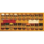 Fastcap WAX01S-10PK Soft Filler System, Oz, Refill Stick, White, New. Price: $24.19.
