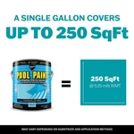 Dyco Waterborne Acrylic Pool Paint, Ocean Blue, 1 Gallon, Resistant New. Price: $68.45.