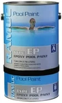 Ramuc Epoxy High Gloss Pool Paint (white) New. Price: $167.99.