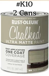 2X Rust-oleum Tate Green Chalked All-in-one Ultra Matte Paint Coat Coverage New. Price: $48.00.