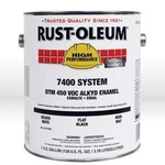 Rust-oleum 647-906402 7400 System Silver Gray New. Price: $115.52.