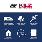 Kilz L200211 White Water Base Slight Scent 72 G/l Voc Primer Gal. (pack Of 4) New. Price: $226.09.