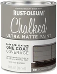 Country Gray Chalked All-in-one Ultra Matte Paint Coat Coverage No Prime New. Price: $48.99.