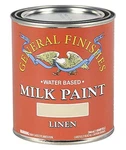 Premium Self Sealing Linen Paint 32 Fl Oz High Adhesion For Furniture Refinis... New. Price: $92.61.