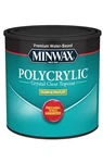 Minwax 211114444 Polycrylic Protective Finish, Ultra Flat, Liquid, 1/2 Pt Clear New. Price: $13.51.